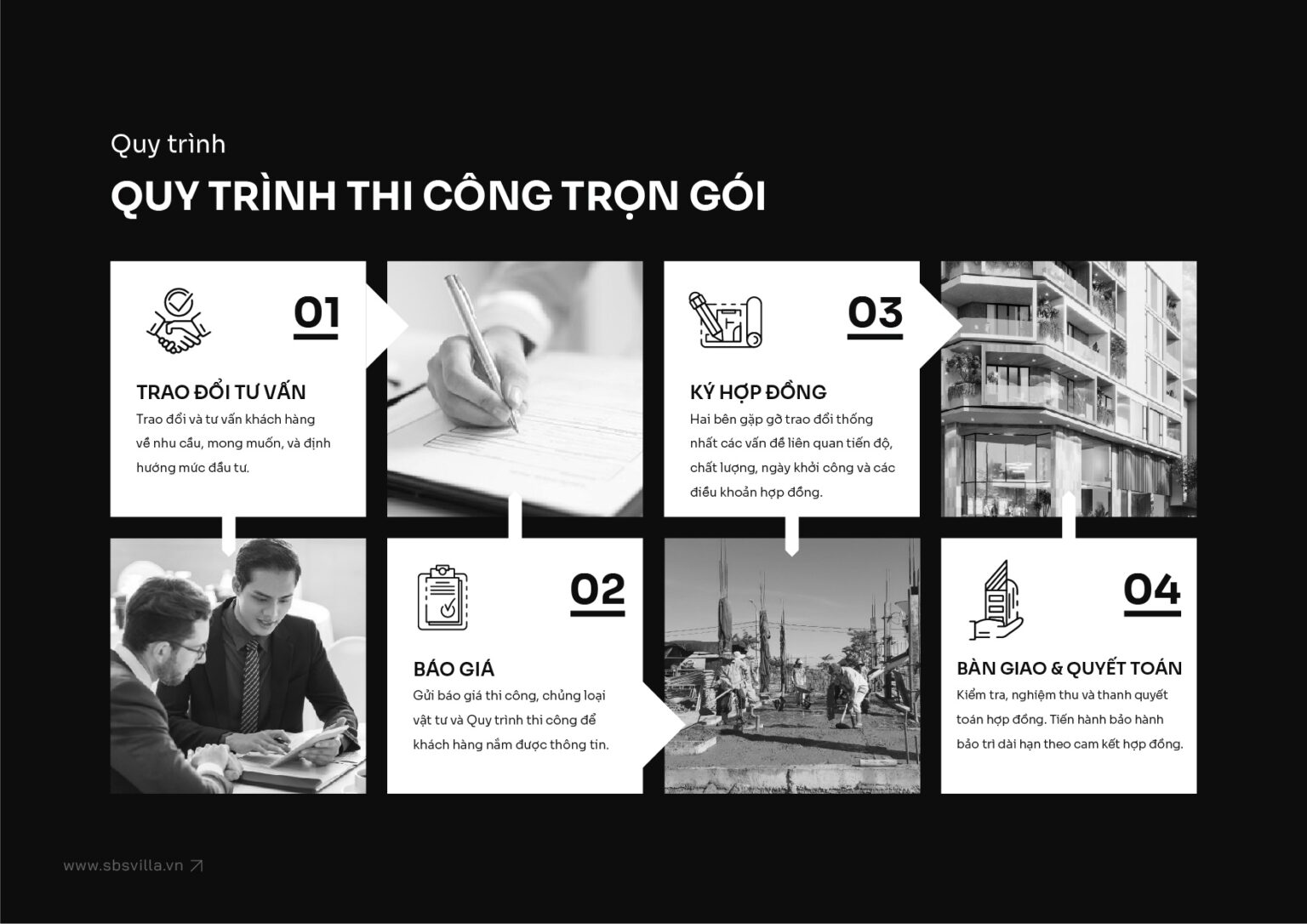 quy trình thiết kế xây dựng biệt thự tại Đồng Nai trọn gói