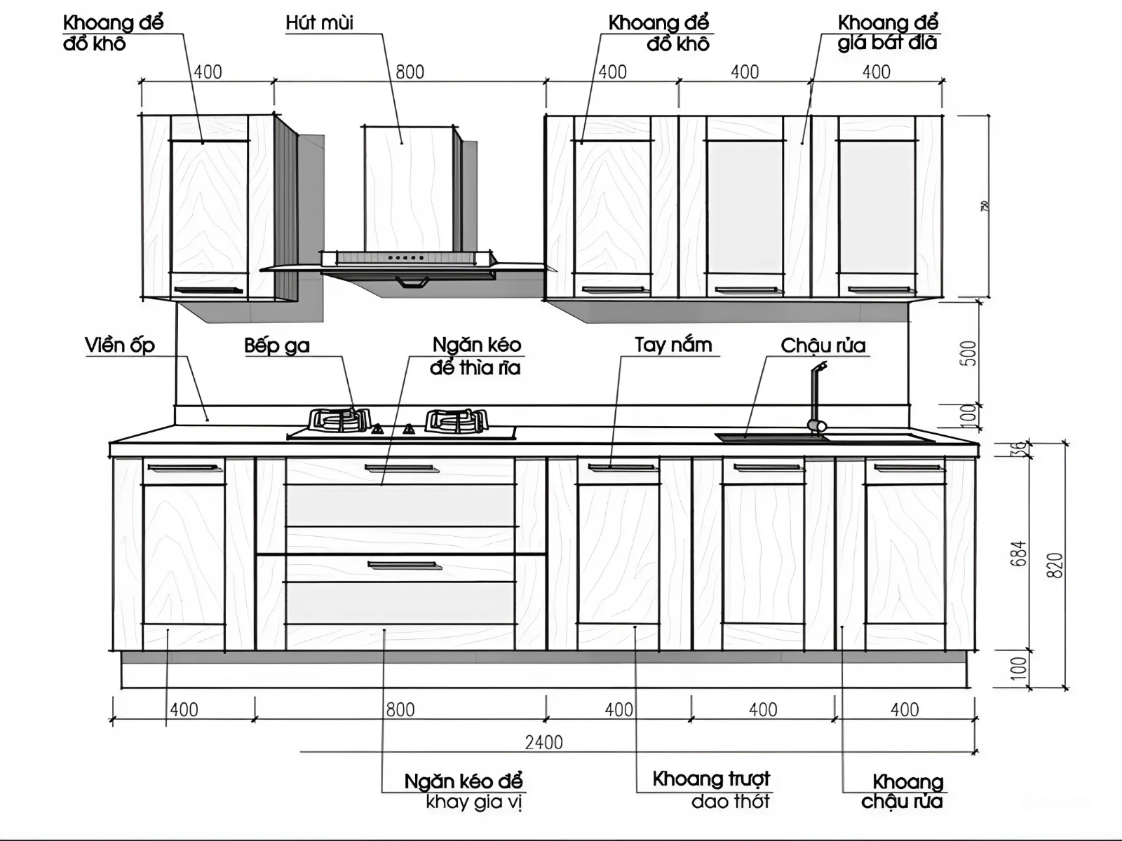 Kích thước tủ bếp tiêu chuẩn chữ I