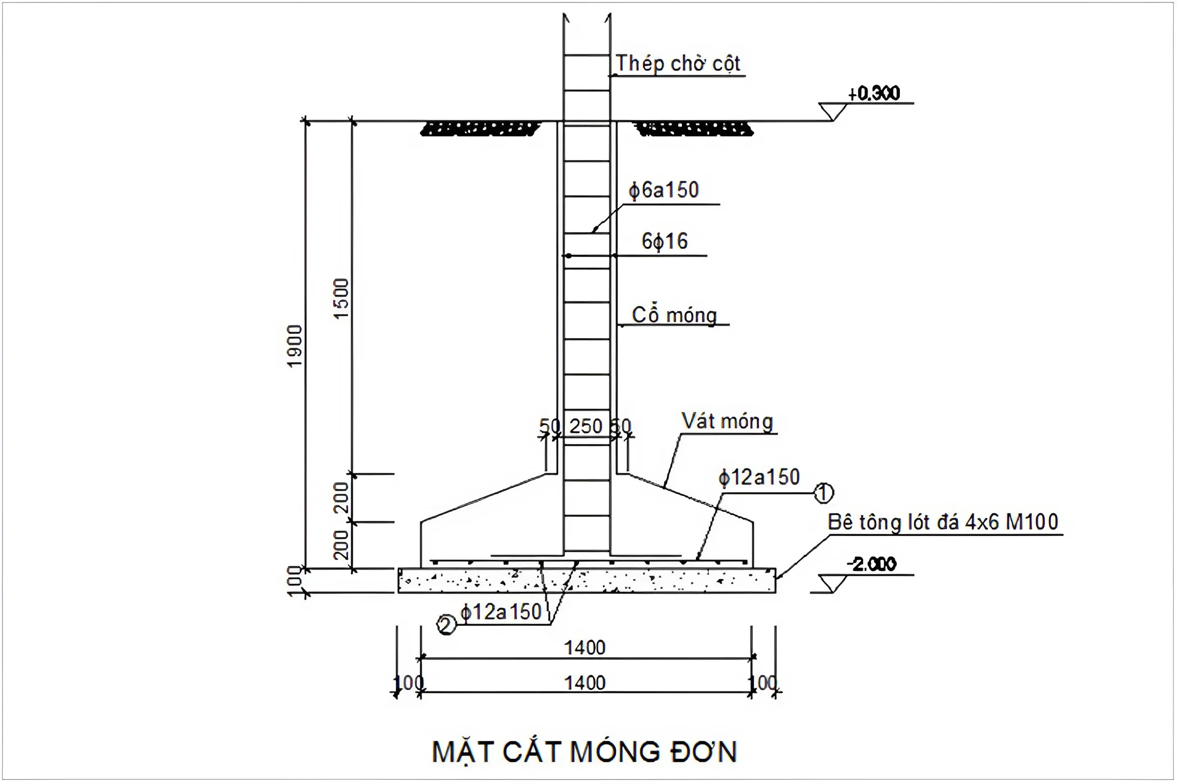 Móng đơn được cấu tạo từ 4 bộ phận chính: Phần đế móng; giằng móng; cổ móng và lớp lót bê tông