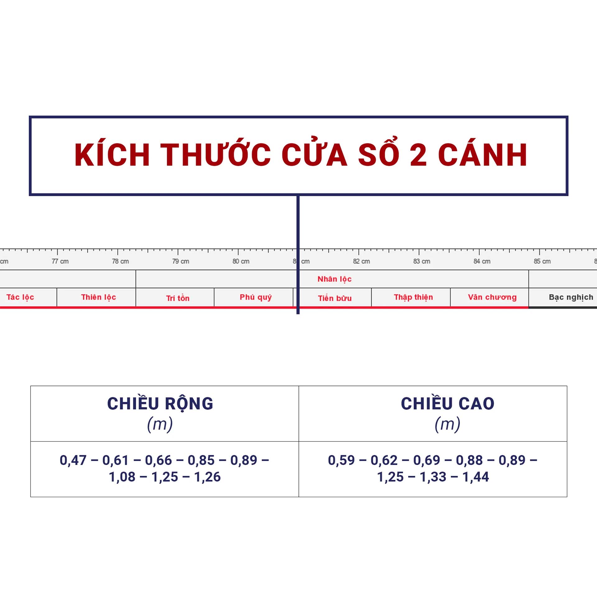 kích thước thông thủy trong xây dựng