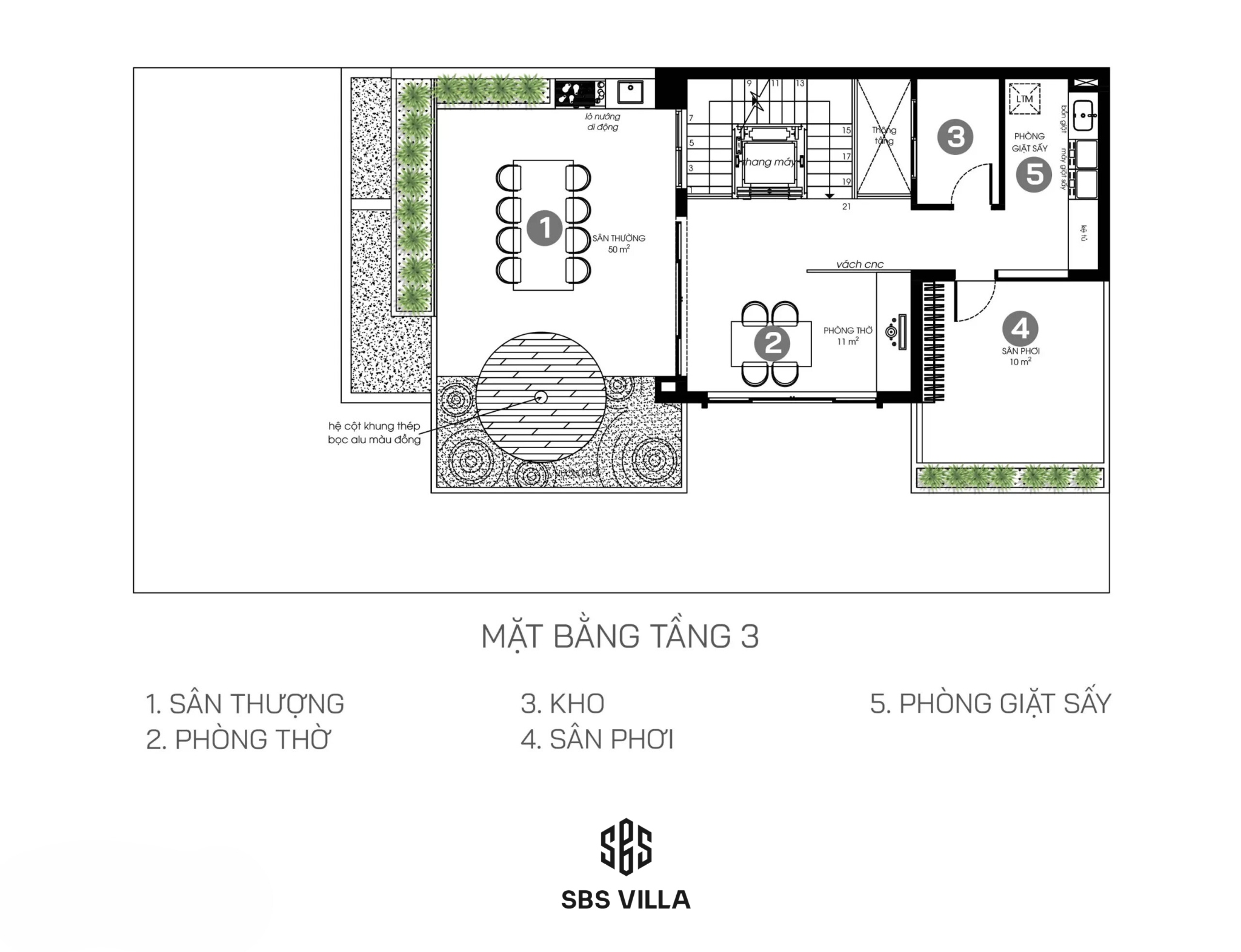 Bản vẽ công năng tầng 3