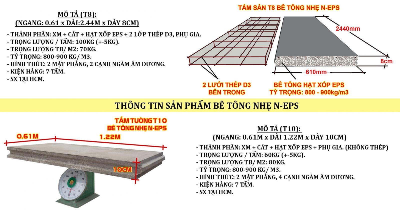 Thành phần của bê tông nhẹ bao gồm các chất kết dính, cốt liệu nhẹ, nước, chất tạo bọt/khí cùng các chất phụ gia (nếu có)