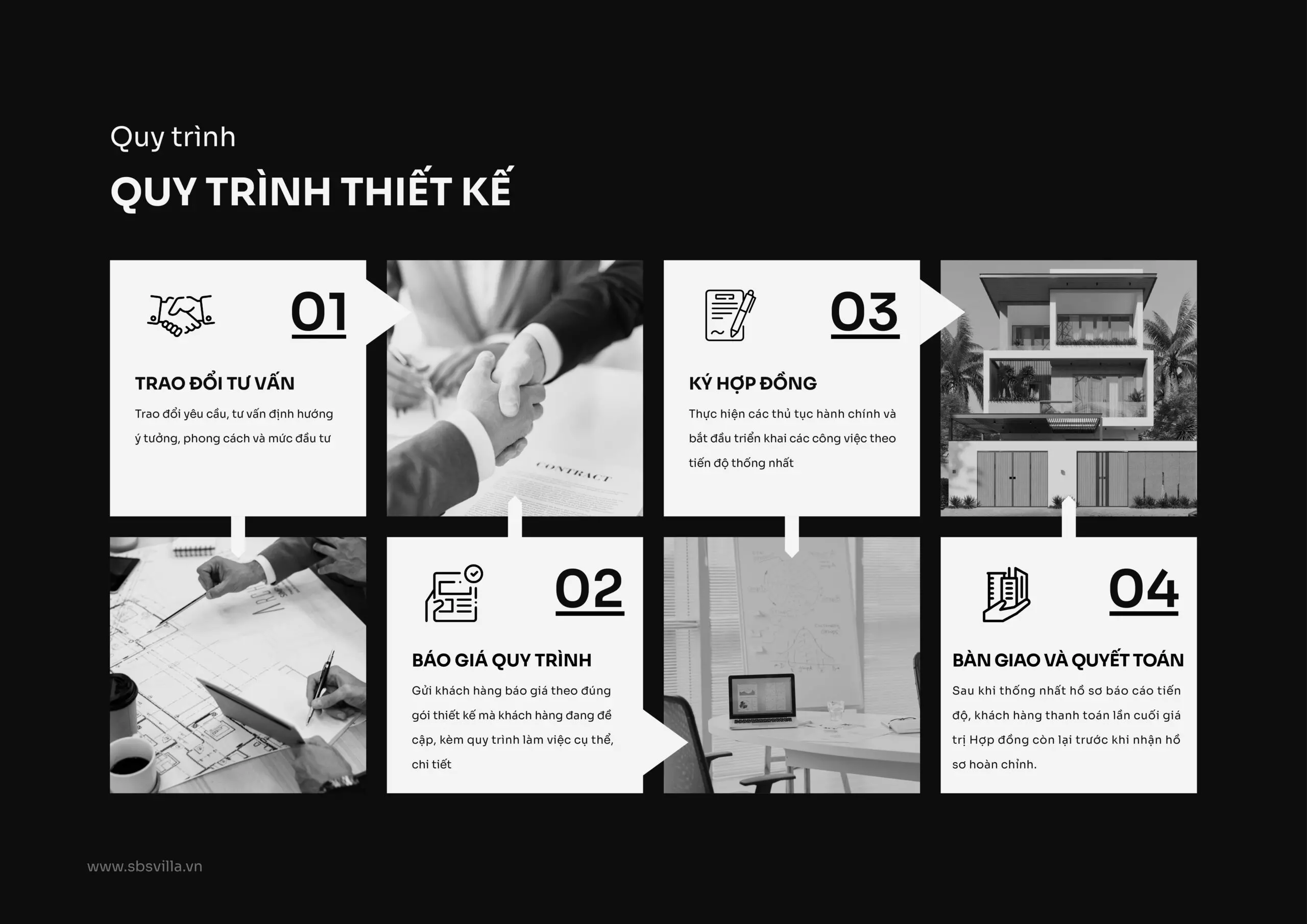 Quy trình thiết kế nội thất biệt thự đơn lập tại SBS VILLA